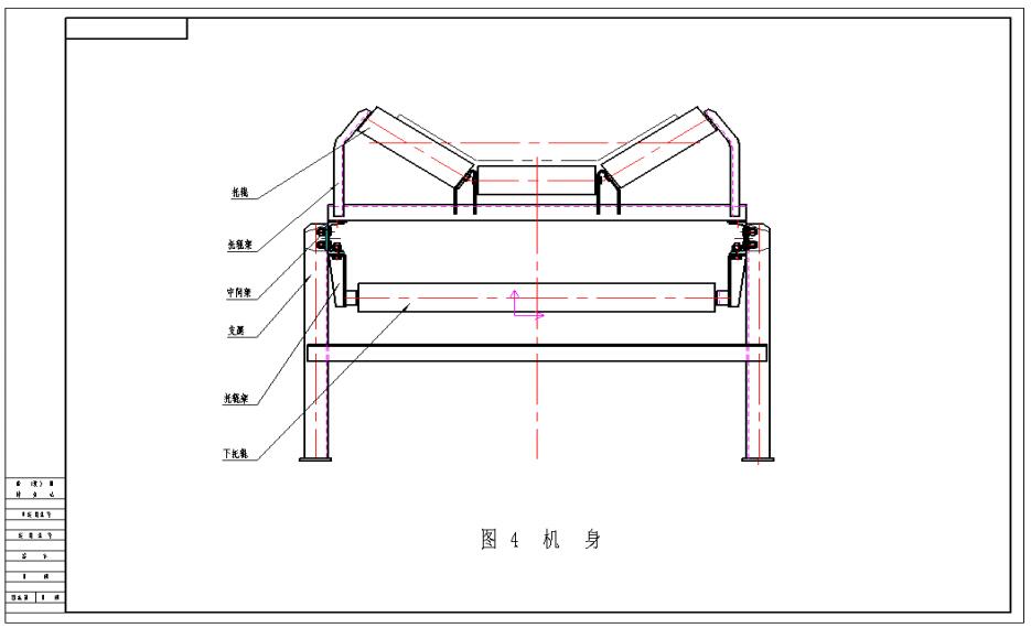 DTL100/80/2×560S型固定带式输送机机身