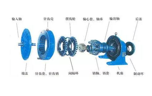 皮带机用减速机