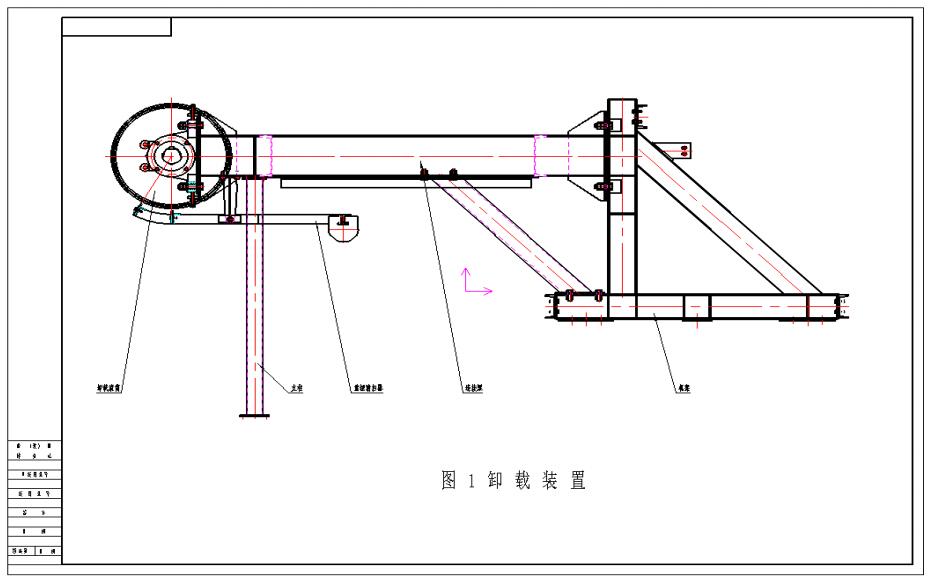 DTL100/80/2×560S型固定带式输送机卸载装置