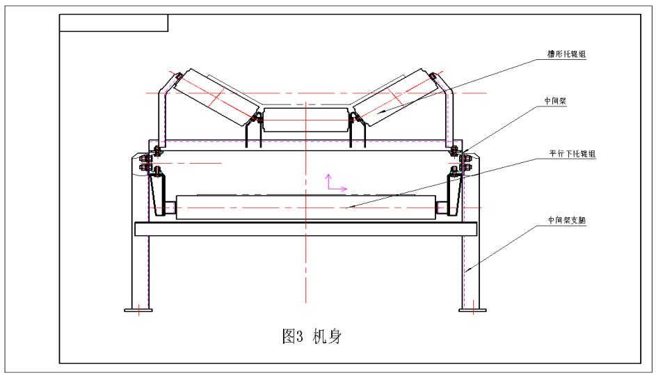 DTL100/80/2×560S型固定带式输送机驱动装置