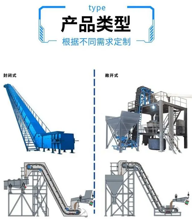 大倾角带式输送机产品类型